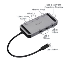USB4 Dual Video Mobile Dock with 140W EPR Pass-Thru